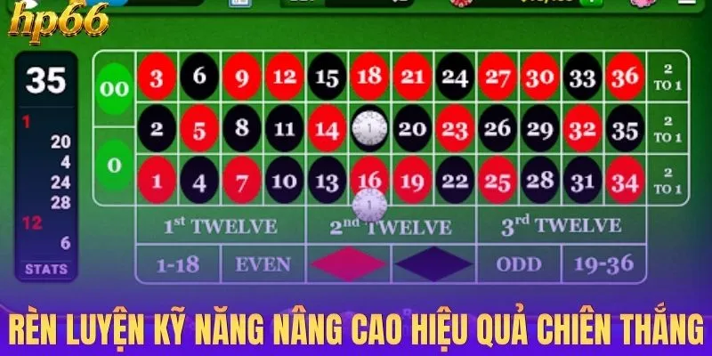 Rèn luyện kỹ năng nâng cao hiệu quả chiến thắng